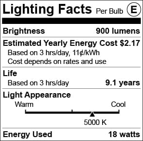 OttLite 18w EasyView Standing Floor Lamp with Optical Grade 3X Magnifier Attachment Arm & Flexible Neck - Wide Wing Shade with Modern Design for Crafting, Work, Office, Dorm Room, Sewing & Reading