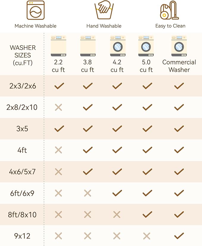 Area Rugs 8'x10' Washable Non-Slip, Floral Vintage Distress Print Pattern Medallion Carpet for Living Room Bedroom Dining Room, Black Colorful Floral Dark Tan