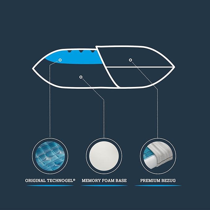 Technogel Deluxe Cooling Gel Pillow - Patented Cooling Technology, Odorless Memory Foam – Breatable Ergonomic Support for Side & Back Sleepers with Washable Cover, 4.5" (Medium)