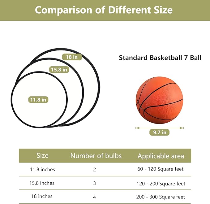 Modern Flush Mount Ceiling Light, 3-Lights Black Ceiling Light, Minimalistic Ceiling Lamp Acrylic Shade Lighting Fixture for Bedroom Laundry Room Bathroom Hallway(15.8 Inch)