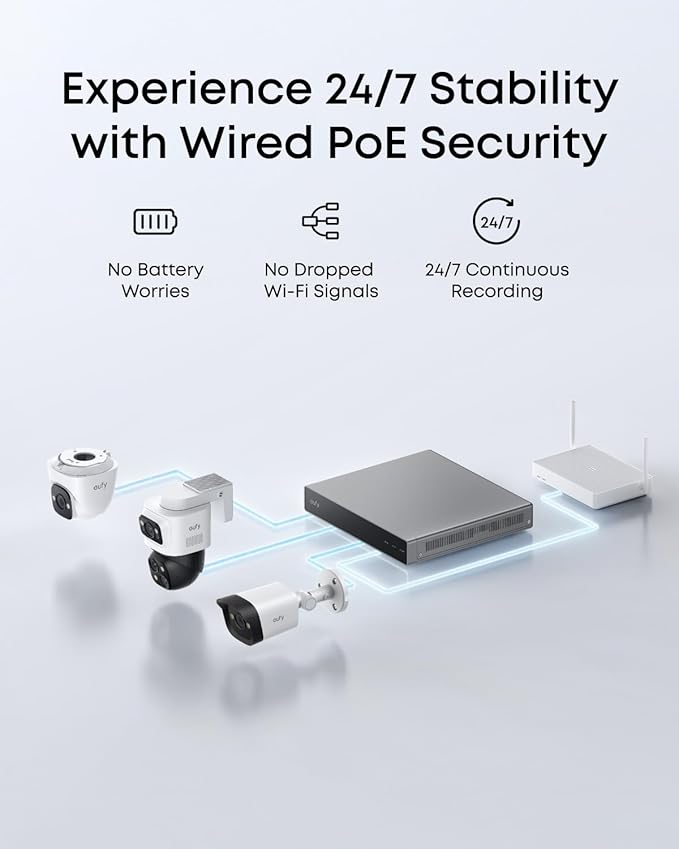 eufy PoE Turret Security Camera E41, NVR Add On Cam, 4K UHD, 122° FOV, F1.6 Color Night Vision, 24/7 Recording, Human/Vehicle/Pet AI Detection, Red and Blue Strobe, Plug and Play