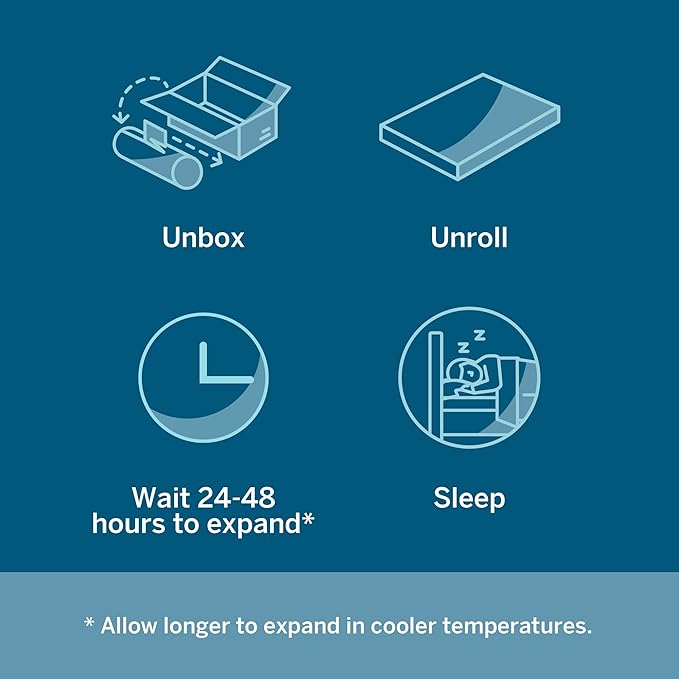 Lucid 5 Inch Gel Memory Foam Mattress - Firm Feel - Gel Infusion - Memory Foam Infused with Bamboo Charcoal - Breathable Cover - Twin