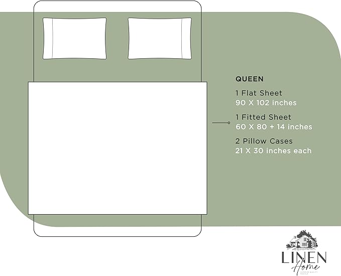 Linen Home 100% Cotton Percale Sheets Queen Size, Oil Green, Deep Pocket, 4 Pieces Set - 1 Flat, 1 Deep Pocket Fitted Sheet and 2 Pillowcases, Crisp Cool and Strong Bed Linen