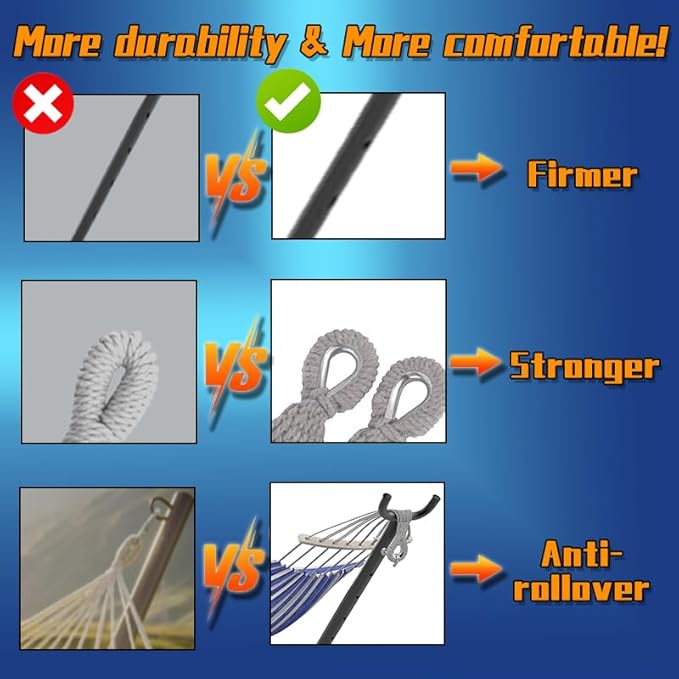 Double Hammock, Heavy Duty Portable, 500 lb Weight Capacity, Perfect for Both Indoors and Outdoors, 2 Person Hammock with Carrying Bag, Blue White