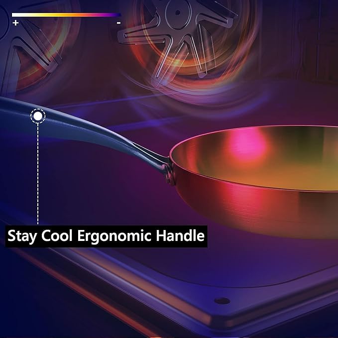 Inqibee 8.5-10-12 Inch Tri-Ply Stainless Steel Frying Pan Set with a Lid,Skillets,Induction Cooking Pans,Pots and Pans Set,Dishwasher and Oven Safe,Detachable Handle.