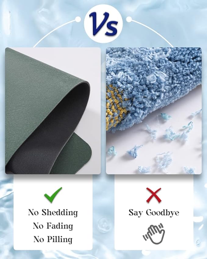 MontVoo -Bath Mat Rug-Rubber Backing Non Slip Quick Dry Absorbent Thin Bathroom Rugs Fit Under Door-Faux Suede Surface Bathroom Floor Mats-Shower Rug for in Front of Bathtub Shower Green 17"x59"