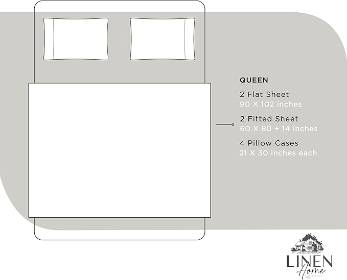 Linen Home 100% Cotton Percale Sheet Set Pack of 2, Queen Size, White, Deep Pocket, 8 Pieces Set - 2 Flat, 2 Deep Pocket Fitted Sheet and 4 Pillowcases, Crisp Cool and Strong Bed Linen