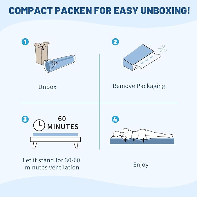 MEISHANG 3 Inch King Size Cooling Memory Foam Mattress Topper for Pain Relief-Breathable Night Sweats Non-Slip Density Foam & Removable Zipper Washable Cover - White