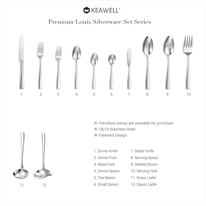 KEAWELL Premium 20/45/65 Piece Louis Silverware Set, 18/10 Stainless Steel, Service for 4/8/12, Fine Flatware Set, Dishwasher Safe (20)