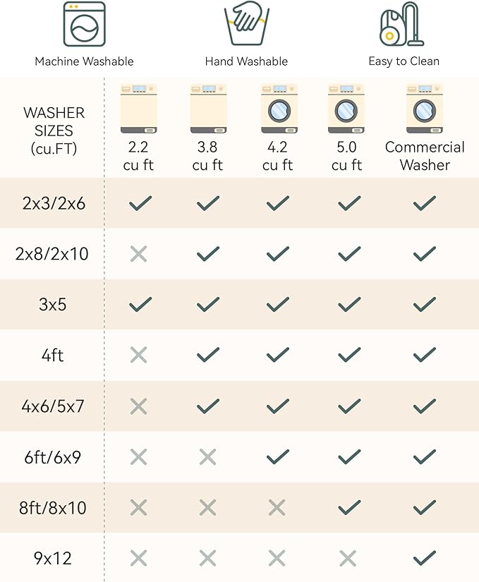 Area Rugs 10'x12' Washable Non-Slip, Floral Vintage Distress Print Pattern Medallion Carpet for Living Room Bedroom Dining Room, Teal Green Lake Blue Turquoise