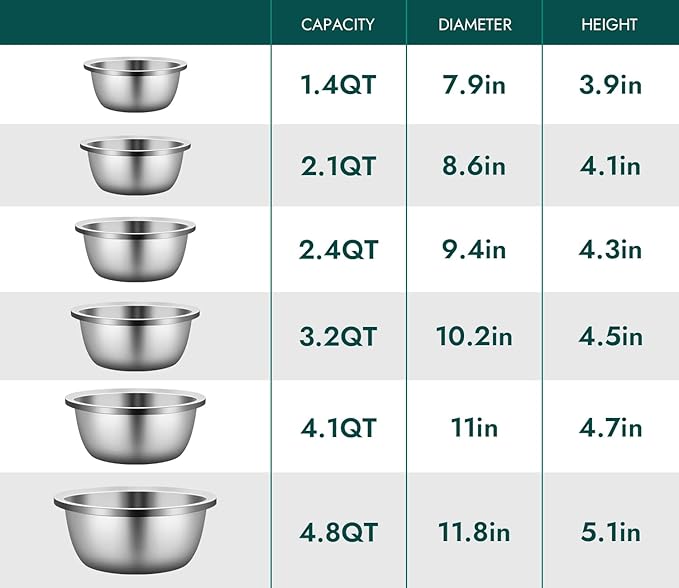 Enther Mixing Bowls - Set of 6 Stainless Steel Mixing Bowls with 304 Stainless Steel - Heavy Duty, Easy To Clean, Nesting Bowls Space Saving Storage, Great for Cooking, Baking, Salad, Silver
