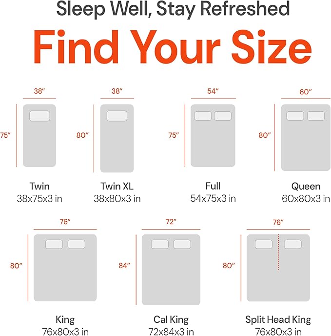 Dormeo Premium Queen Cooling Mattress Topper - 3-Zone OctaspringⓇ Technology for Optimal Back Support, Anti-Slip Bottom