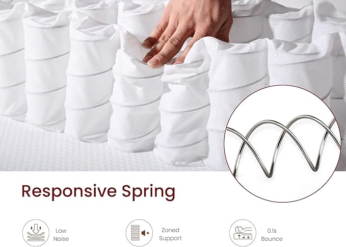 Twin XL Mattress 12 Inch, Soft Multilayer Gel Memory Foam Hybrid Mattress for Pain Relief & Deep Sleep, Euro Top Medium Plush Bed in a Box, None of Fiberglass -100 Night Trial| 39 * 80 * 12