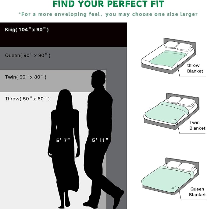 Sherpa Throw Blanket for Bed, Super Soft Cozy Fuzzy Plush Blankets for Winter, Reversible Thick Warm Blanket for Bed, Couch, Living Room, Sage, Queen Size 90"x 90"