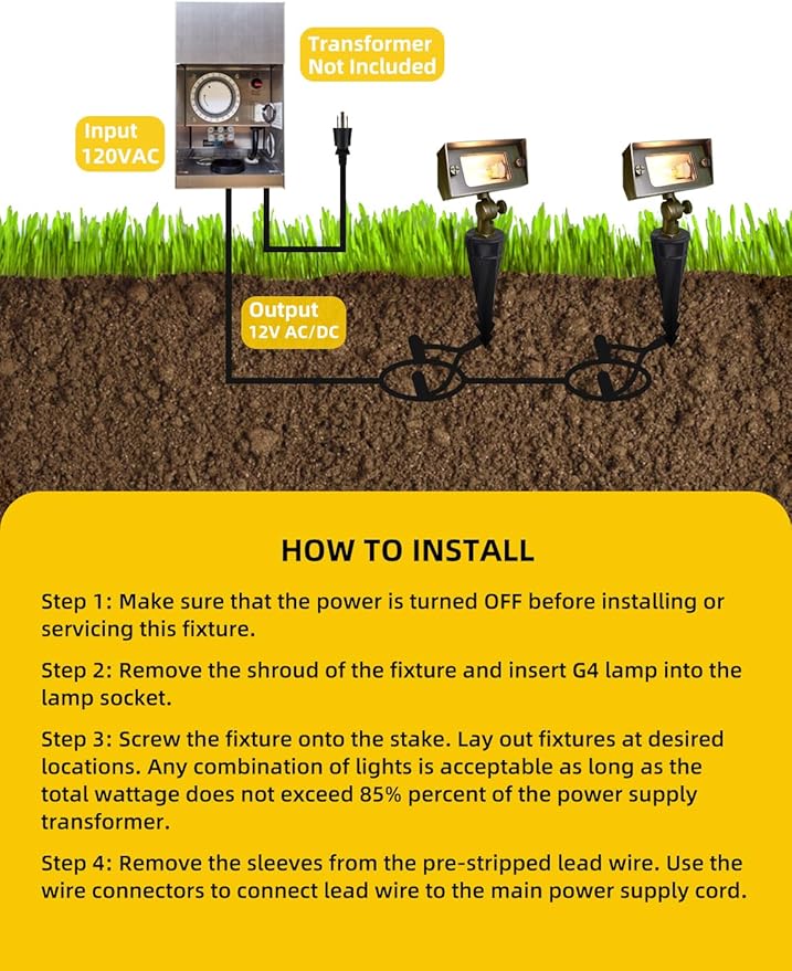 COLOER Brass Small Rectangular Flood Lights Outdoor 1-Pack Without Bulb, 12V Low Voltage Landscape Outside Lights for House Illuminating Signs, Walls and Plant Material