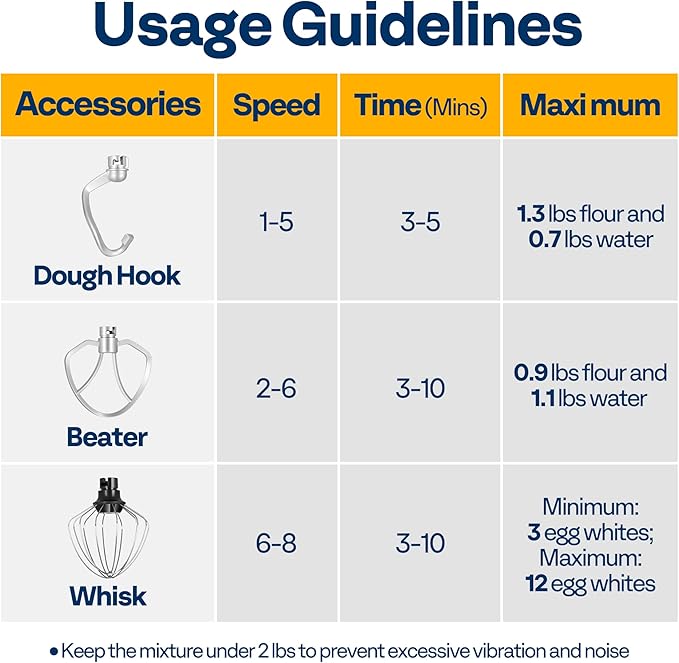 VIVOHOME 4.75 Quart Stand Mixer, 8 Speed Kitchen Electric Food Mixer, Household Stand Mixer for Baking, Cake, Bread with Beater, Dough Hook, Wire Whip and Egg Separator, Silver