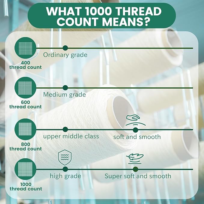 Bedlifes 1000 Thread Count 100% Egyptian Cotton King Size Sheets Set - Sateen Soft Silky Breathable Luxury Cooling 4 Pieces (Dark Green)