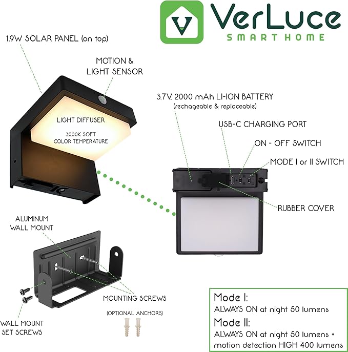 Square Solar Wall Lights - Solar Powered Wall Lamps - LED Lights - PIR Sensor & Two Lighting Modes - Rechargeable Battery Lasts Up to 55 Hours - 3000K - IP44 Weather Resistant - 2 Pack