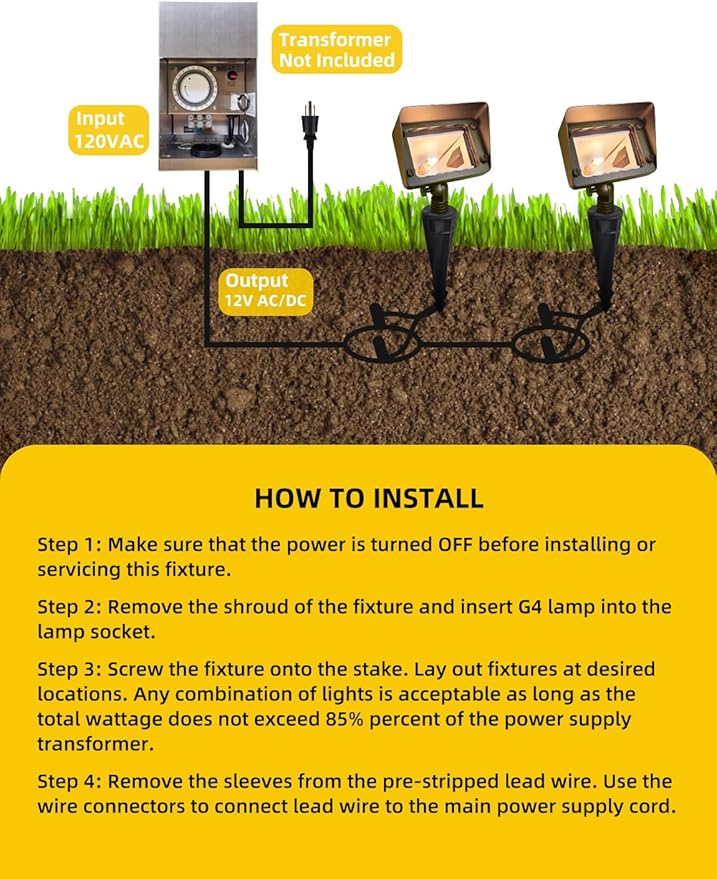 COLOER Brass Rectangular Flood Lights 10-Pack Without Blub, 12V Low Voltage Landscape Floodlights for Outside, Outdoor Wall Lights Illuminating Signs, Walls and Plant Material
