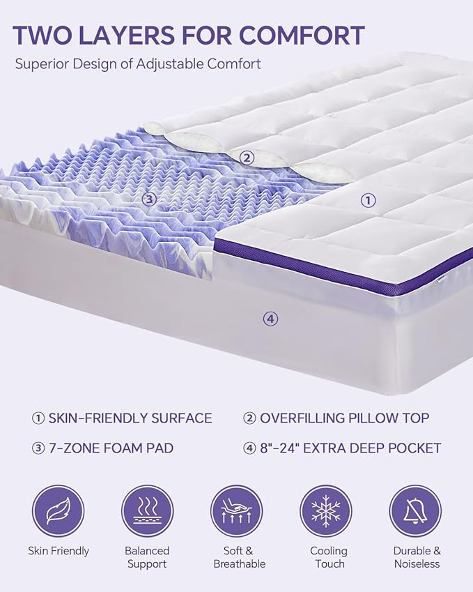 Dual Layer 4 Inch Memory Foam Mattress Topper King - 2 Inch Gel Memory Foam and 2 Inch Pillow Top Mattress Pad, Rayon Made from Bamboo Cover, 7-Zone Egg Crate Mattress Topper for Back Pain