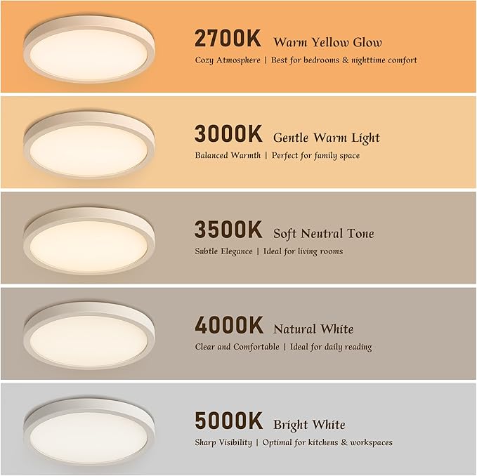 12 Inch Flush Mount Ceiling Light Fixture, 5CCT Adjustable LED Ceiling Light, Flicker-Free, Bedroom Ceiling Light, Dimmable Close to Ceiling Light – Ultra Thin,CRI90 – 2 Pack with Black Color Ring