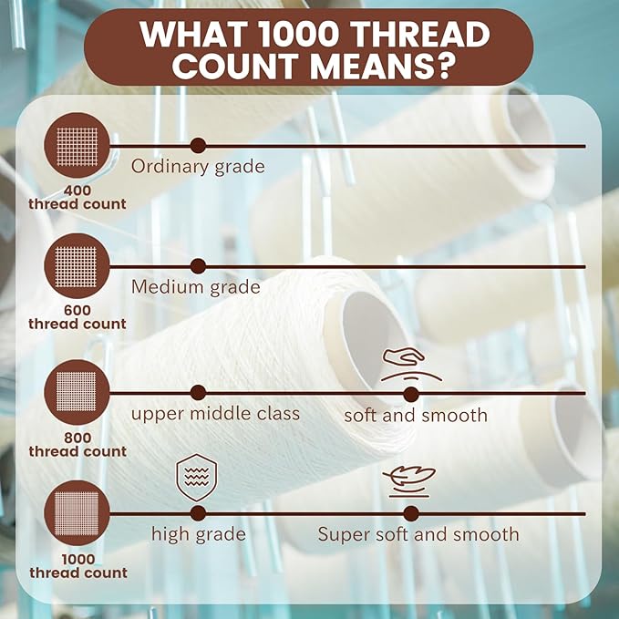 Bedlifes 1000 Thread Count 100% Egyptian Cotton California King Size Sheets Set - Sateen Soft Silky Breathable Luxury Cooling 4 Pieces (Black)