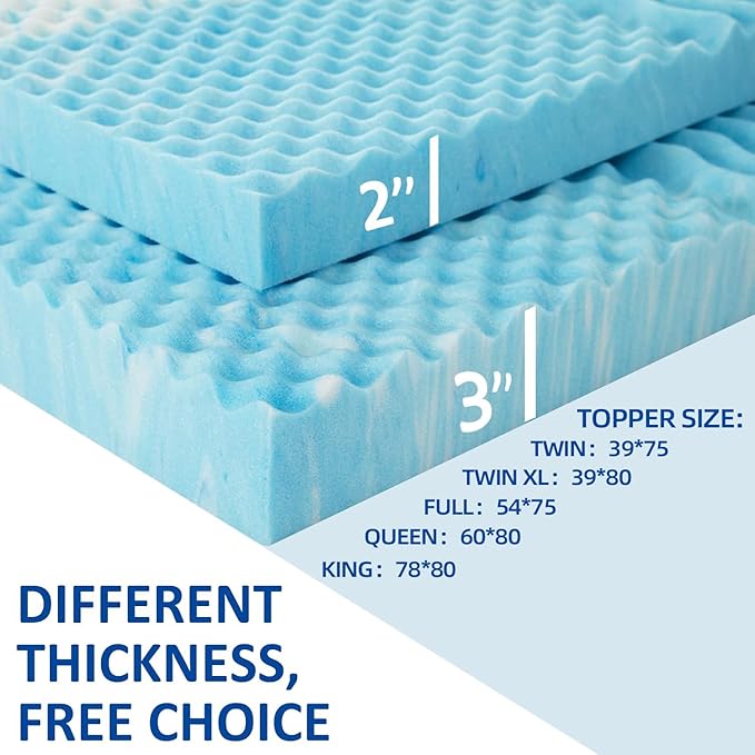 SINWEEK 3 Inch Mattress Topper 5-Zone Memory Foam Mattress Topper Pressure Relieve Soft Mattress Pad, CertiPUR-US Certified, Full Size Blue