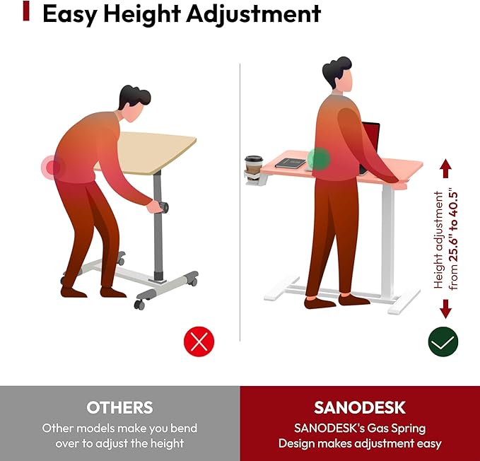 SANODESK Mobile Standing Desk with Hidden Wheels,Pneumatic Laptop Desk Rolling Computer Cart Movable Height Adjustable Small Sit Stand Desk for Home Office(31.5" W x 17.7" D, Pink)