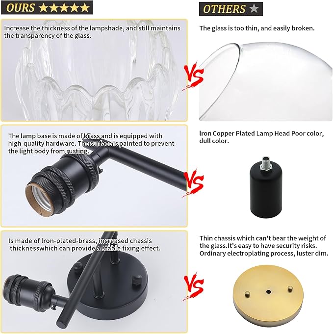 Bathroom Light Fixtures, 2-Light Black Vanity Wall Light Over Mirror with Clear Tulip Glass Shade for Bedroom Living Room