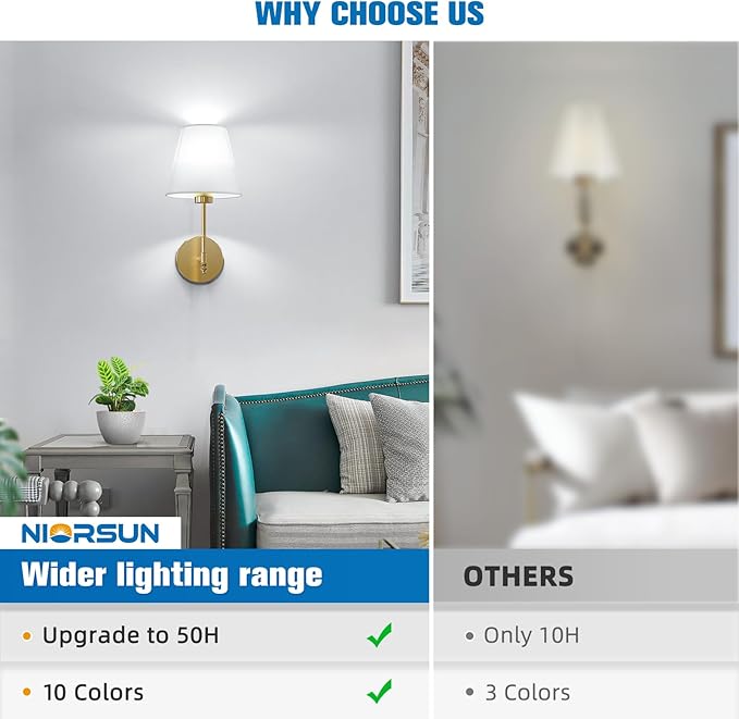 NIORSUN 14.5 inch Battery Operated Wall Sconce Set of 2,Gold Rechargeable Wall Lights with 5200mAh Dimmable Detachable Bulbs and Remote,9 Colors Wireless Sconces for Bedroom Living Room Hallway Decor