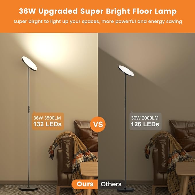 Bright Floor Lamp, 36W 3500LM Standing LED Lamp with Remote, Dimmable Torchiere Tall Lights 2700K Warm White to 6500K Cool White, Night Mode/Memory Function, for Living Room, Bedroom, Office (Black)