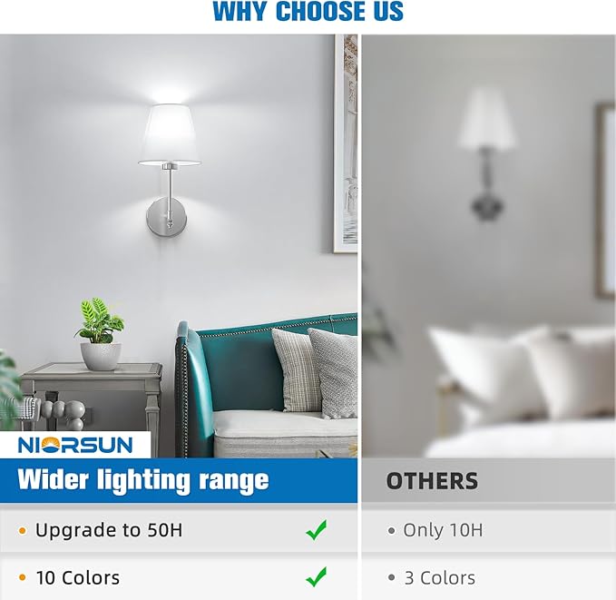 NIORSUN 14.5 inch Battery Operated Wall Sconce Set of 2,Brushed Nickel Rechargeable Wall Lights with 5200mAh Dimmable Bulbs and Remote,9 Colors Wireless Sconces for Bedroom Living Room Decor