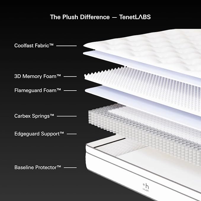 Plush Dream Full Mattress 12 Inch Hybrid Pocketed Springs - Mattress in a Box with Memory Foam, Soft Plush Feel, Motion Isolation, Multi-Zone Spinal Support