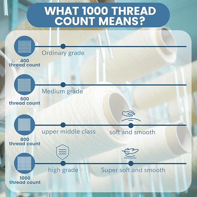 Bedlifes 1000 Thread Count 100% Egyptian Cotton Queen Size Sheets Set - Sateen Soft Silky Breathable Luxury Cooling 4 Pieces (Lake Blue)