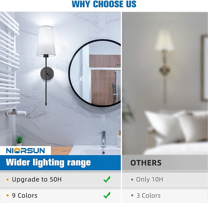 NIORSUN Black Battery Operated Wall Sconce Set of 2,Rechargeable Wall Lights with 5200mAh Dimmable Detachable Bulbs and Remote,9 Colors Wireless Sconces for Bedroom Living Room Hallway