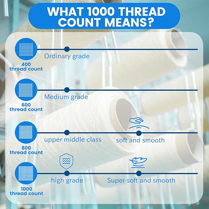 Bedlifes 1000 Thread Count 100% Egyptian Cotton California King Size Sheets Set - Sateen Soft Silky Breathable Luxury Cooling 4 Pieces (Dark Grey)