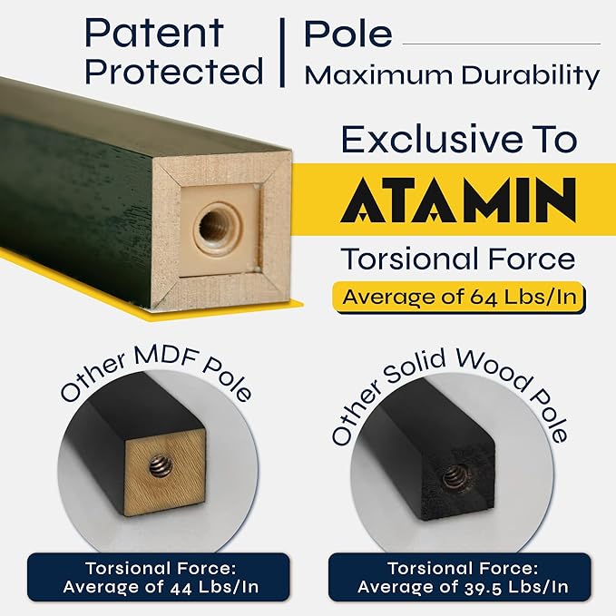 ATAMIN Tall Floor Lamp with Shelves and Charging Station – USB-C, USB, and Wireless Charging Shelf Lamp for Living Room or Bedroom 72-inch Modern Standing Lamp with Compact Storage