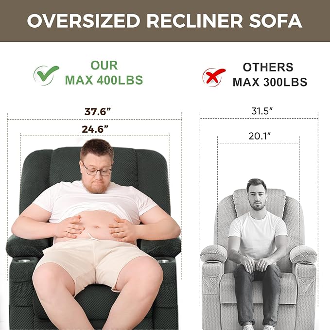 Large Dual Motor Lay Flat Power Lift Massage Recliner Chair Set of 2 for Elderly with Heat for Living Room, Lift Chairs Recliner with Lumbar Pillow, Cup Holder - Grey