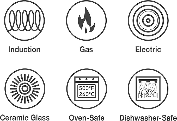 Tramontina Signature Tri-Ply Clad Stainless Steel 1.5-Quart Sauce Pan with Lid, Induction-Ready, Dishwasher-Safe, NSF-Certified, Made in Brazil