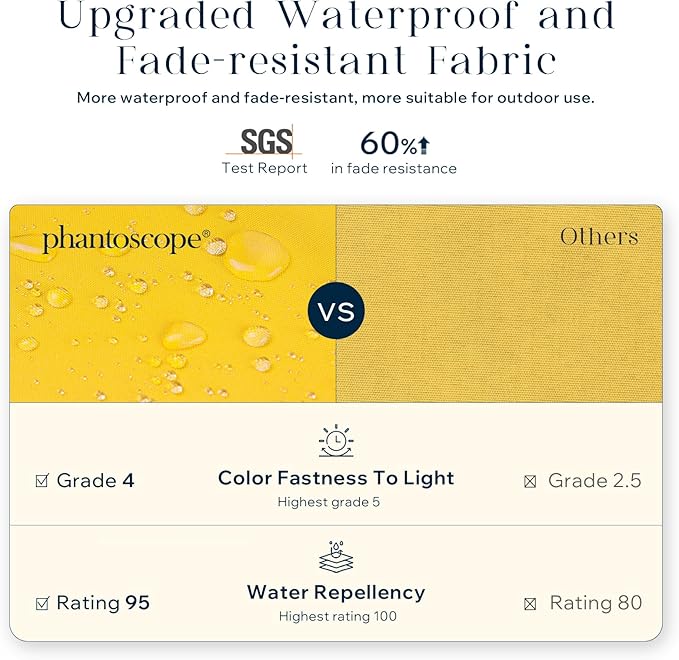 Phantoscope Pack of 2 Outdoor Waterproof Solid Throw Decorative Pillow Cover Decorative Square Outdoor Pillows Cushion Case Patio Pillows for Couch Tent Sunbrella (20''x20'', Beige)