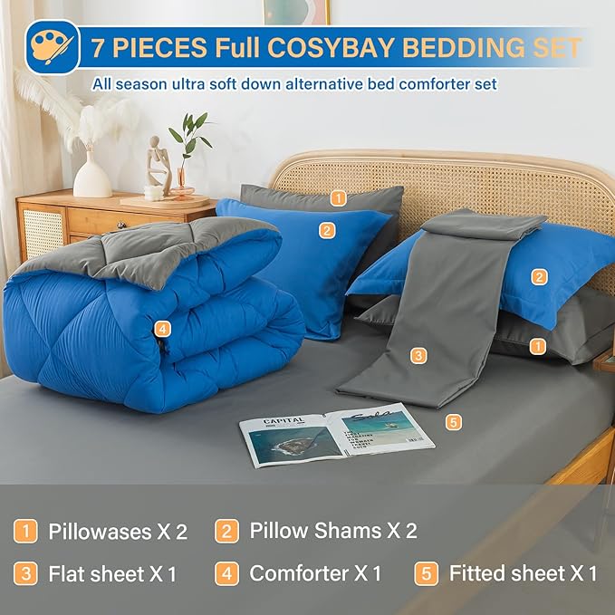 Cosybay Bed in a Bag Full Comforter Sets 7pcs All Season Solid Down Alternative Bedding Sets Blue and Grey with Comforter, Pillow Shams, Flat Sheet, Fitted Sheet and Pillowcases