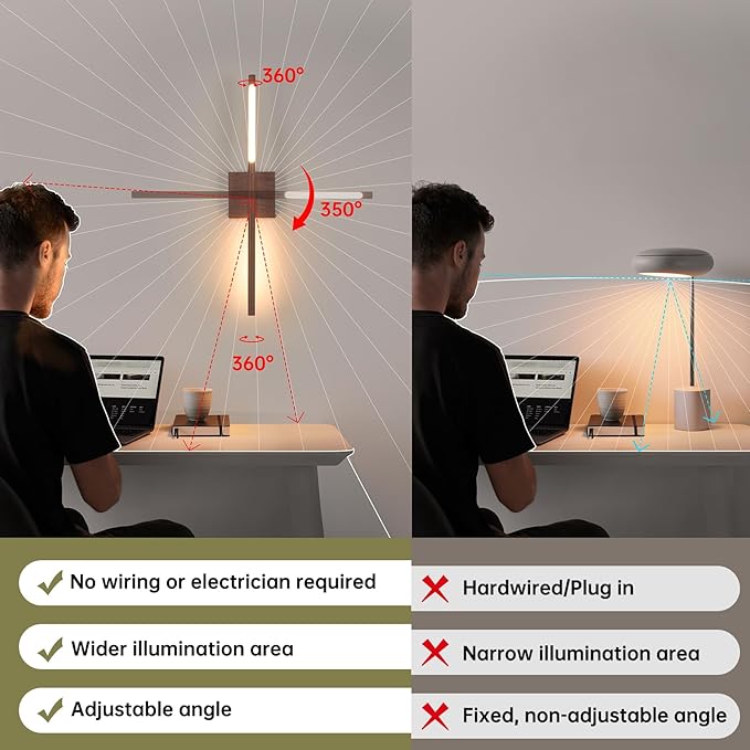Battery Operated Wall Sconce Set of 2, 8000mAh Rechargeable Wall Sconces, 3000K-6000K Dimmable, 350°Rotate, Indoor Wall Lights for Bedroom Living Room Bathroom, Black Walnut, 23.6 Inch