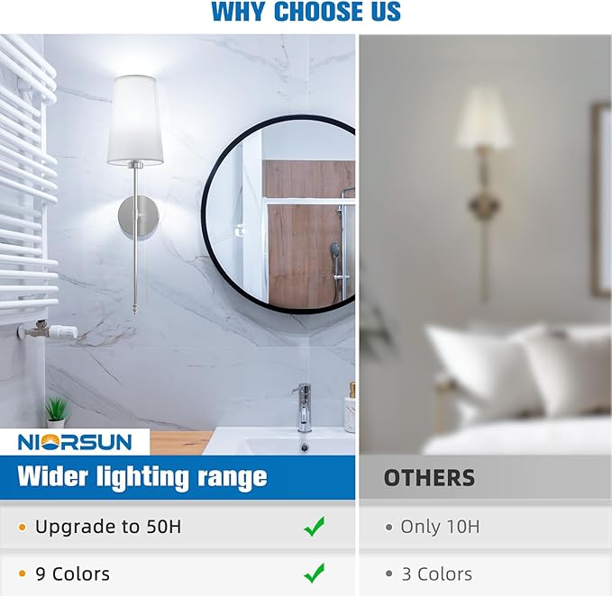 NIORSUN Brushed Nickel Battery Operated Wall Sconce Set of 2,Rechargeable Wall Lights with 5200mAh Dimmable Detachable Bulbs and Remote,9 Colors Wireless Sconces for Bedroom Living Room Hallway