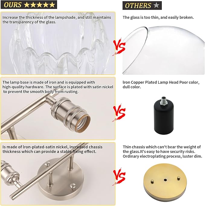 Bathroom Light Fixtures, 2-Light Vanity Wall Light Over Mirror with Clear Tulip Glass Shade for Bedroom Living Room, Satin Nickel