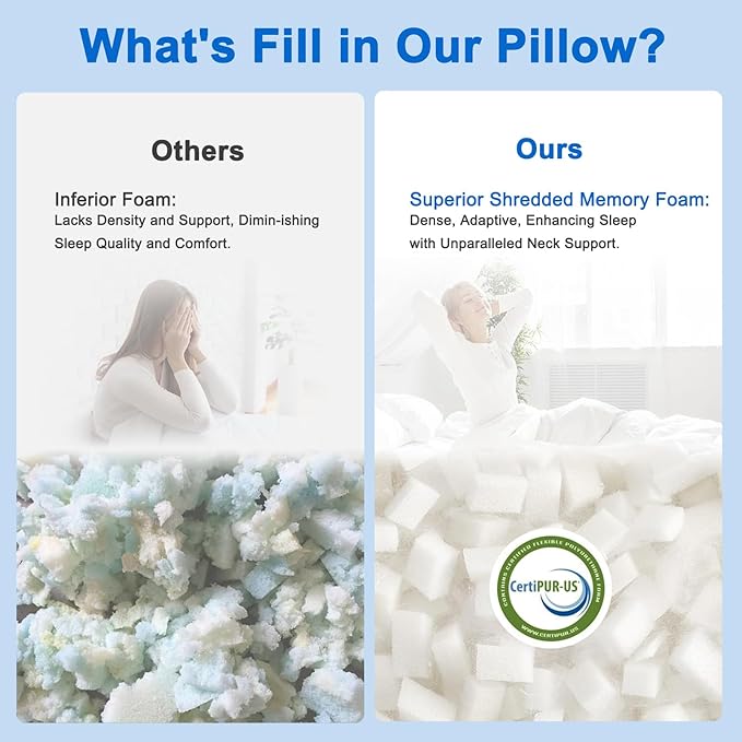 Cooling King Size Pillows Set of 2, Shredded Memory Foam Pillows, Adjustable Firm Bed Pillows Cool Cold Pillow for Hot Side Back Stomach Sleepers with Removable Washable Cover, 20" x 36", White