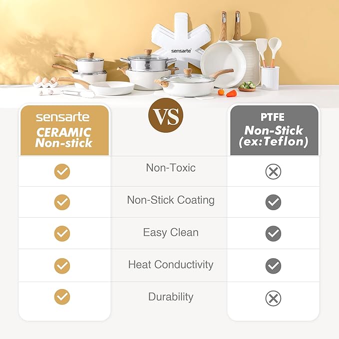 SENSARTE Ceramic Cookware Sets, Pots and Pans Set Non stick, Non toxic Healthy Induction Cookware, 26 Pcs Nonstick Kitchen Cooking Set, w/Frying Pans Set, Saucepans Set