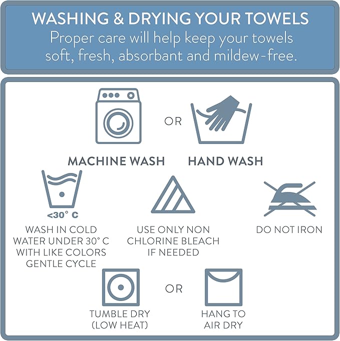 NY Loft 100% Cotton Towel Set 6 Piece | Super Soft & Absorbent Quick-Dry 2 Bath Towels 2 Hand Towels & 2 Washcloths | Textured and Durable Cotton | Premium Thick Towels | 6 Piece Set - Black