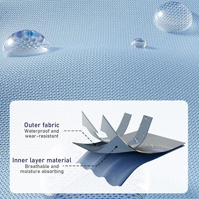 Pack of 2 20x20 Outdoor Pillow Inserts, Water Resistant Throw Pillow Inserts, Cushion Inner Pads for Patio, Furniture, Sofa, Bed, Living Room, Garden Decorative Waterproof Pillow Inserts