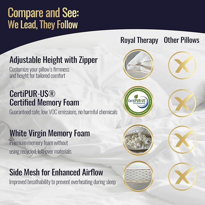 Royal Therapy King Memory Foam Pillow, Adjustable Shredded Odor-Free Pillow for Neck & Shoulder Pain Relief, Support for Back, Stomach, Side Sleepers, AirFlowPRO