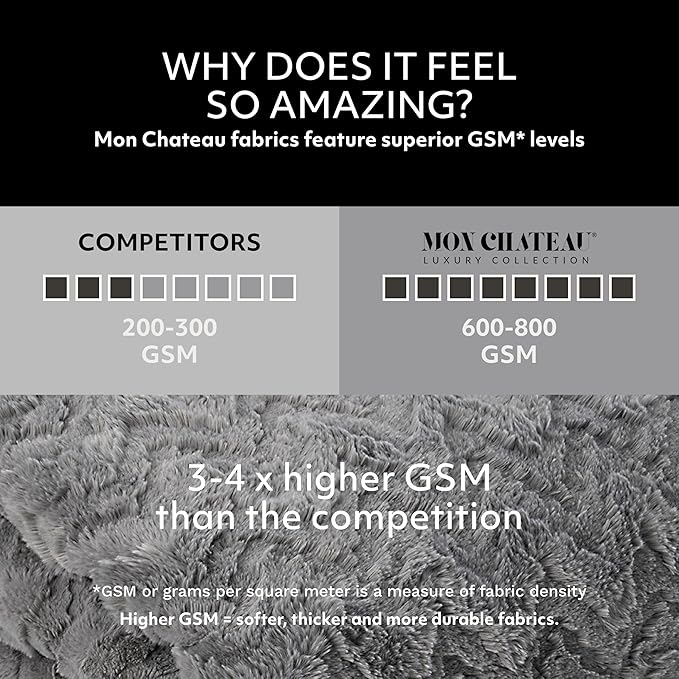 Mon Chateau Grey 3D Jacquard Faux Fur Throw, Plush Luxury Blanket for Couch, Sofa, or Bed, Soft Reversible Throw Blanket for Sleeping, Home & Room Décor, 60" x 70"